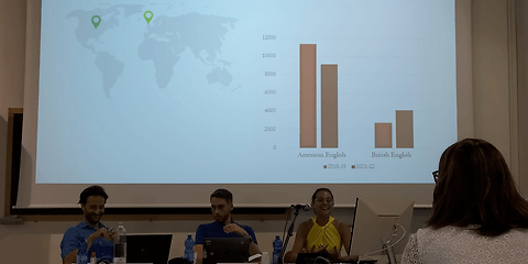 Transcreazione, traduzione web e SEO internazionale